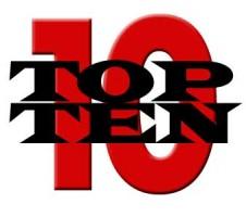 Top Ten things I wish I had known at the start of my divorce