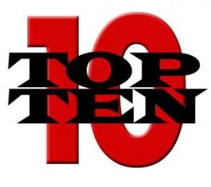 Top Ten things I wish I had known at the start of my divorce